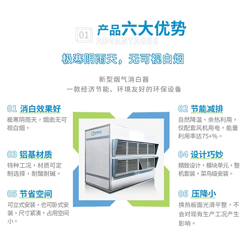 高效环保，小气量天然气锅炉烟气脱白的新选择