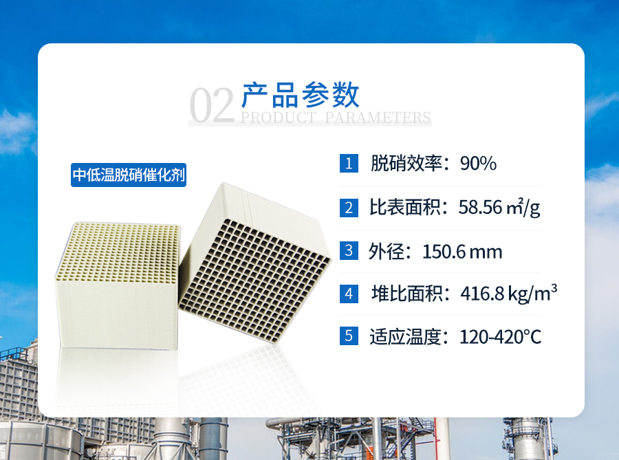 中低温脱硝催化剂产品参数