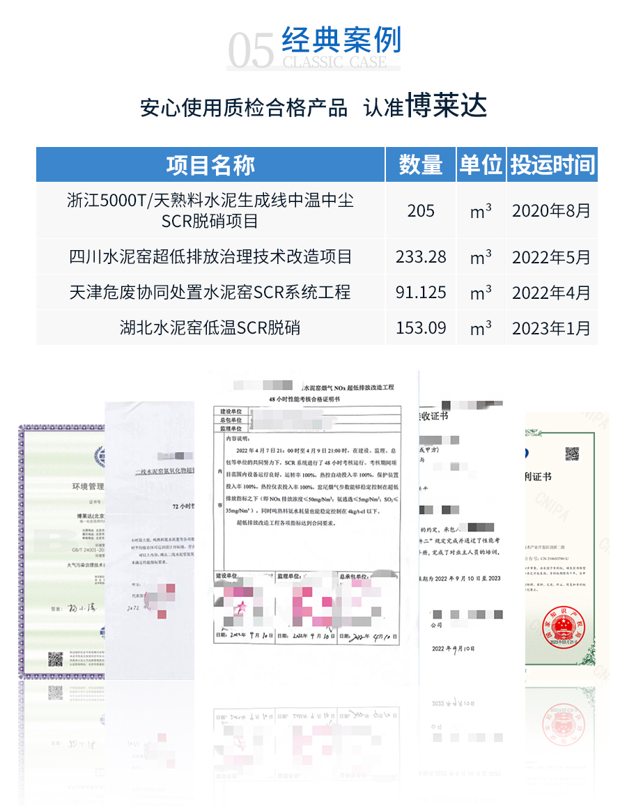 脱硝催化剂经典案例