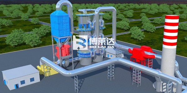 焦化厂烟气脱硫脱硝技术介绍