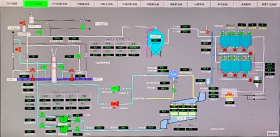 钢铁焦化行业烟气脱白运行图-博莱达环境