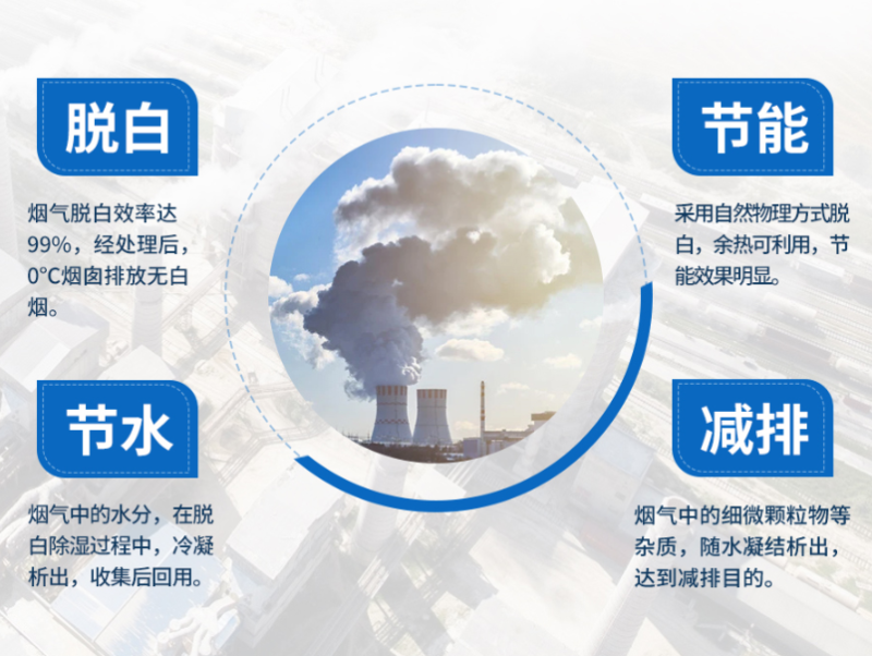 921e7c1f42b3fbad43d50762526739f5