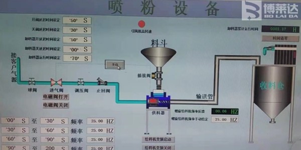 钙基干法sds脱硫技术介绍