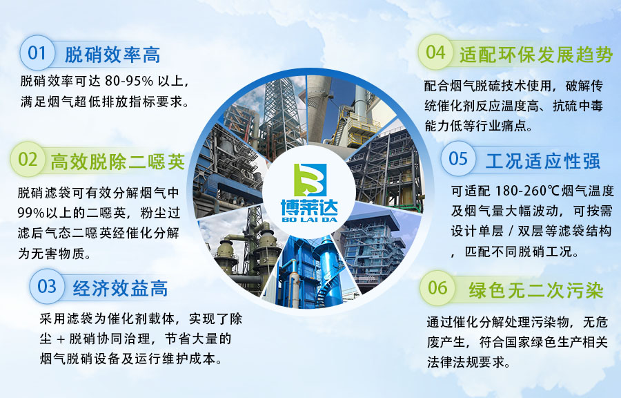 脱硝滤袋特点