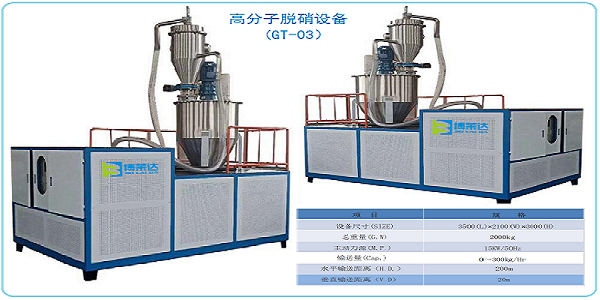 环保升级：PNCR高分子脱硝技术助力化工企业减排