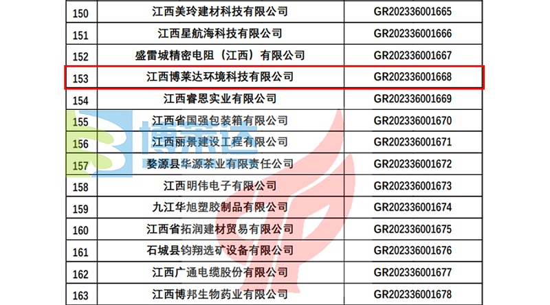 烟气脱白厂家江西博莱达