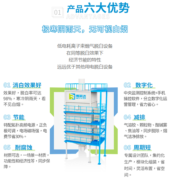 082525f44cd830bbba02138afc79ac1d