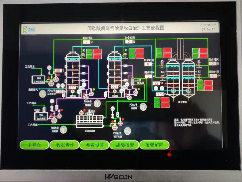 安纳达钛白酸解尾气深度治理1