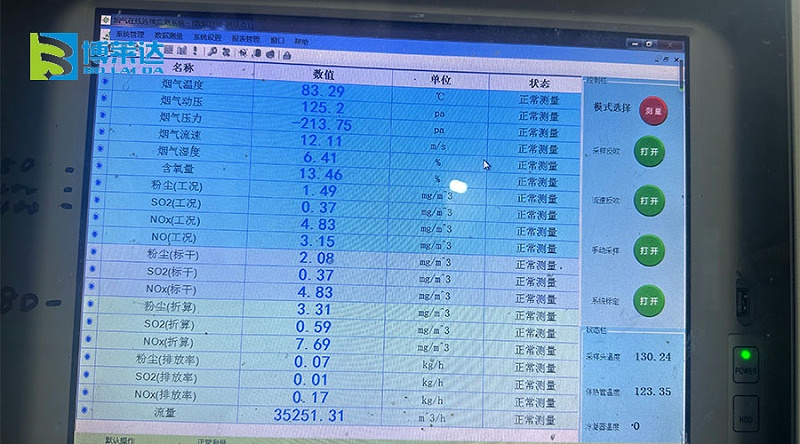 烟气脱硝工艺