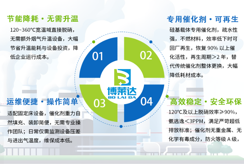 工艺优势.psd