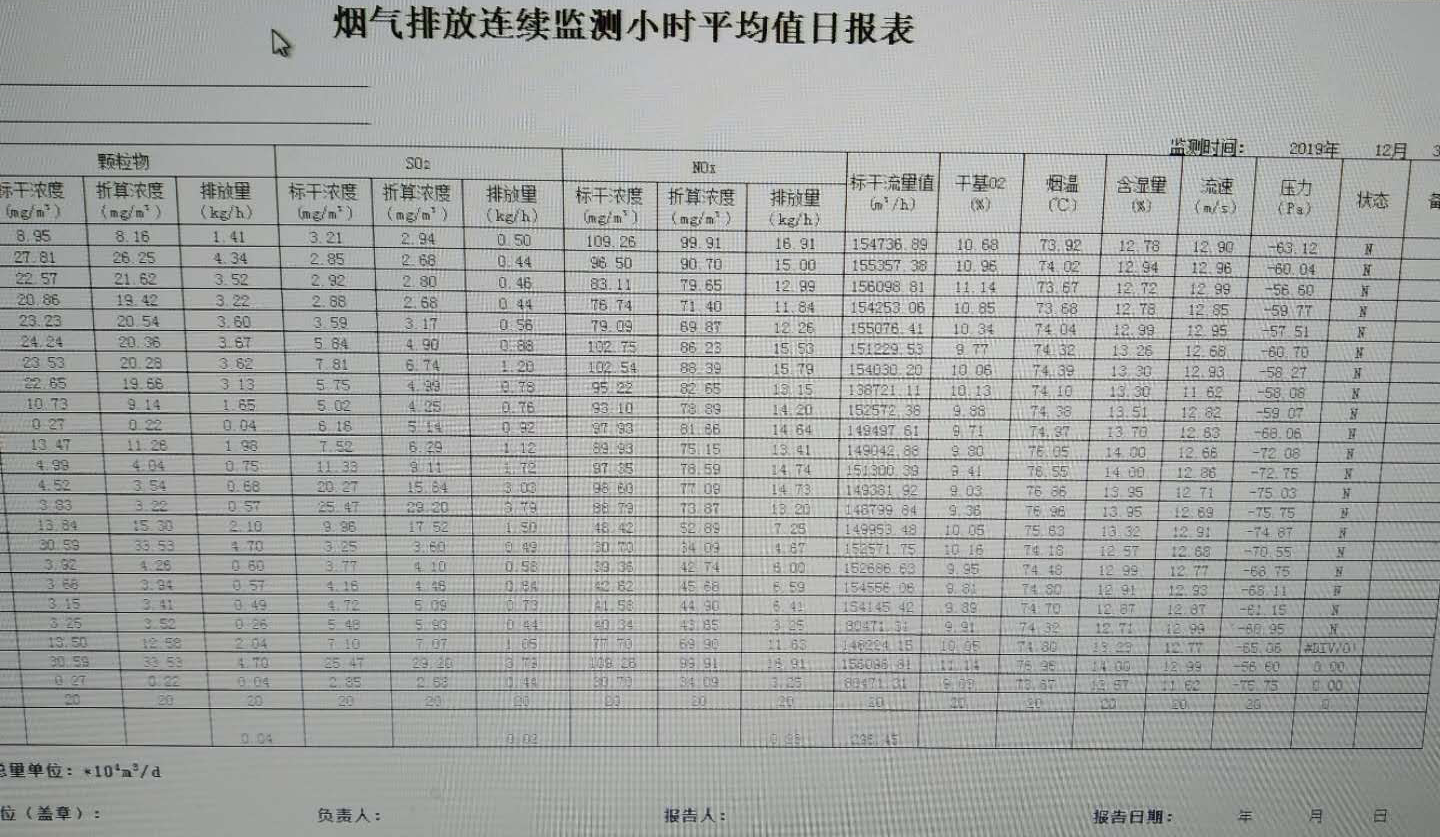 布袋除尘运行图-博莱达环境