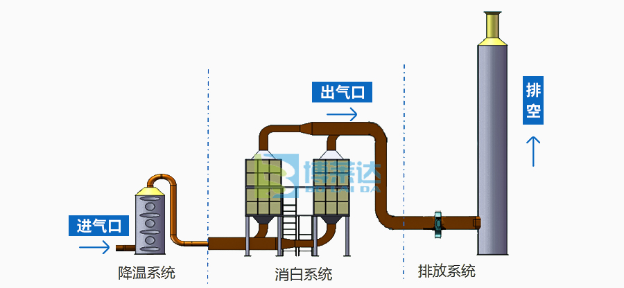 未标题-2